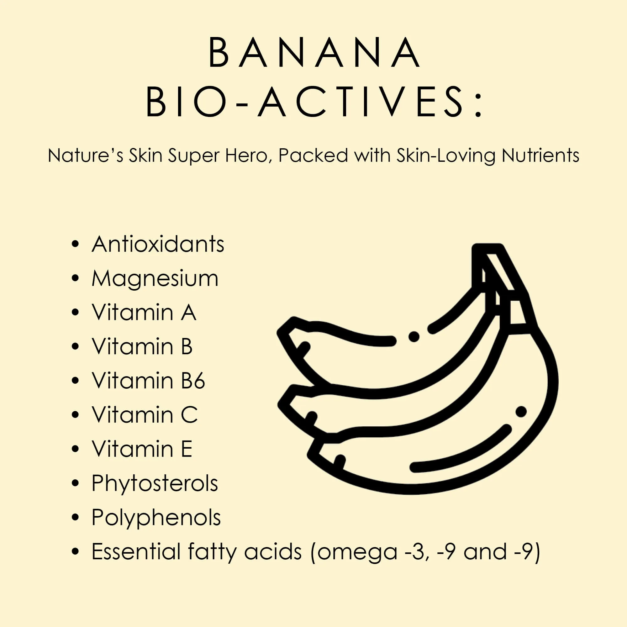 Banana Lip Balm  (Nourishes & Softens)