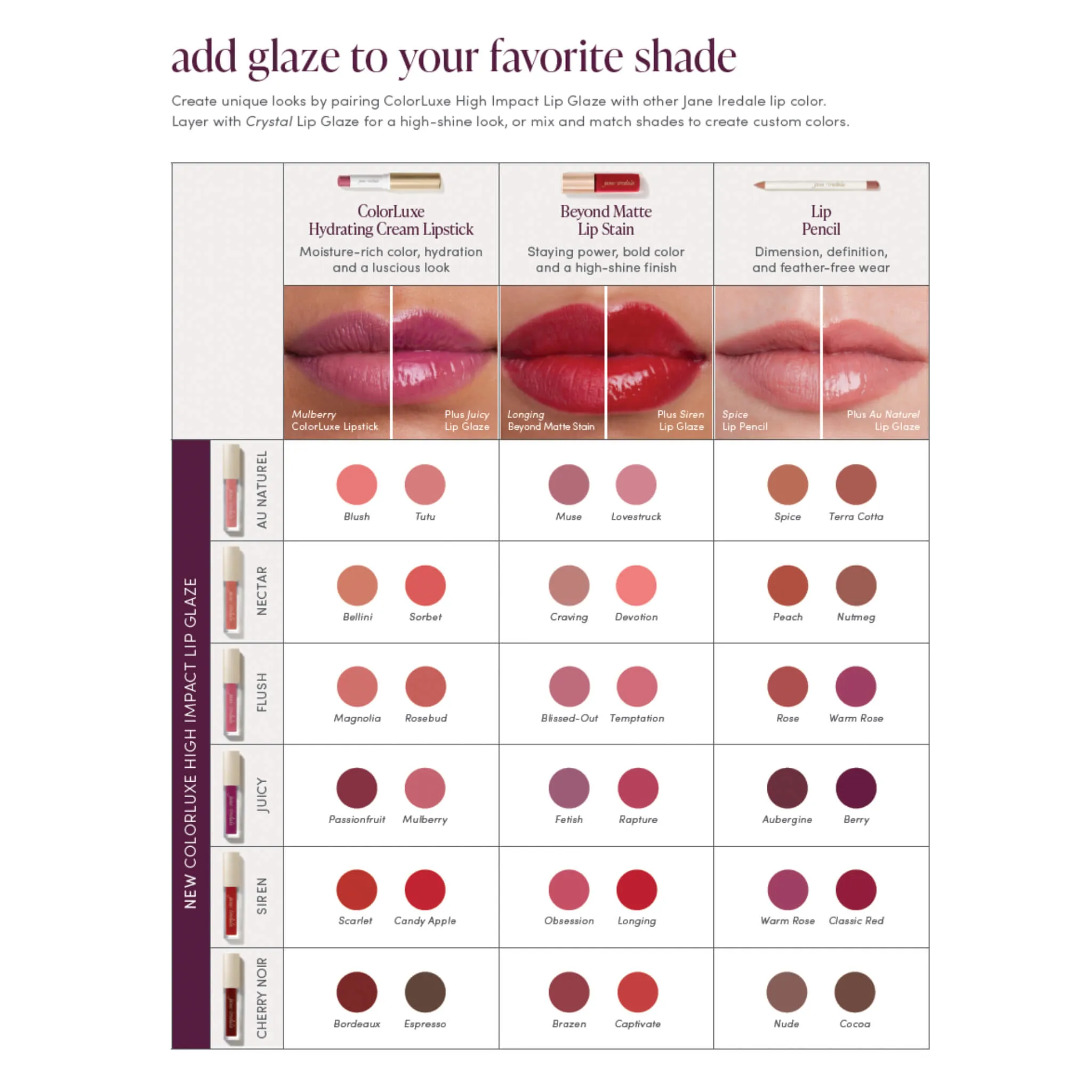Beyond Matte Lip Stain