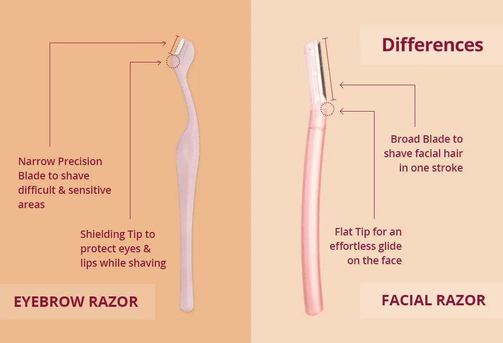 Carmesi Eyebrow Razor | Instant & Painless Eyebrow Shaver
