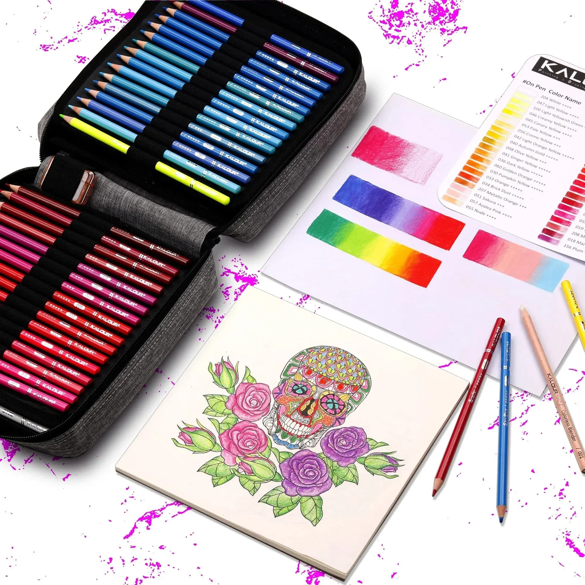 Creative Color Burst Kit