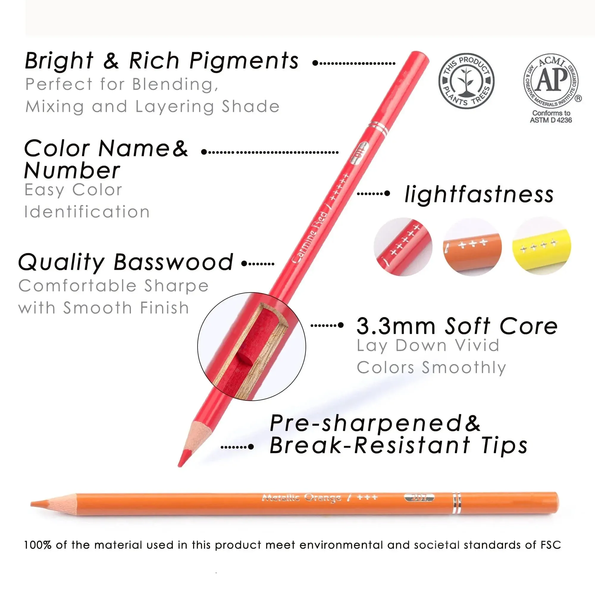Creative Color Burst Kit