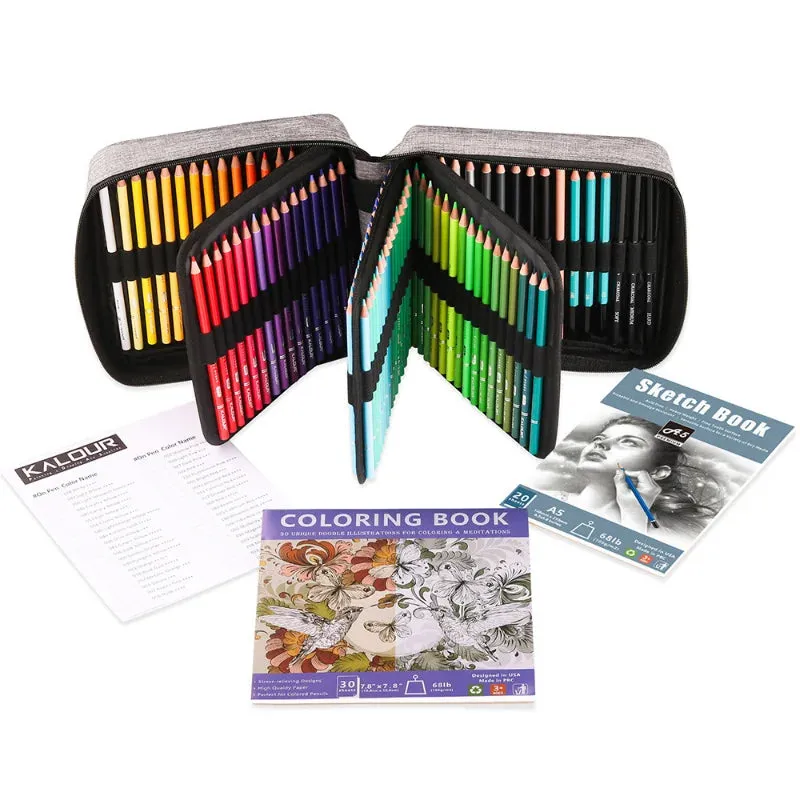 Creative Color Burst Kit