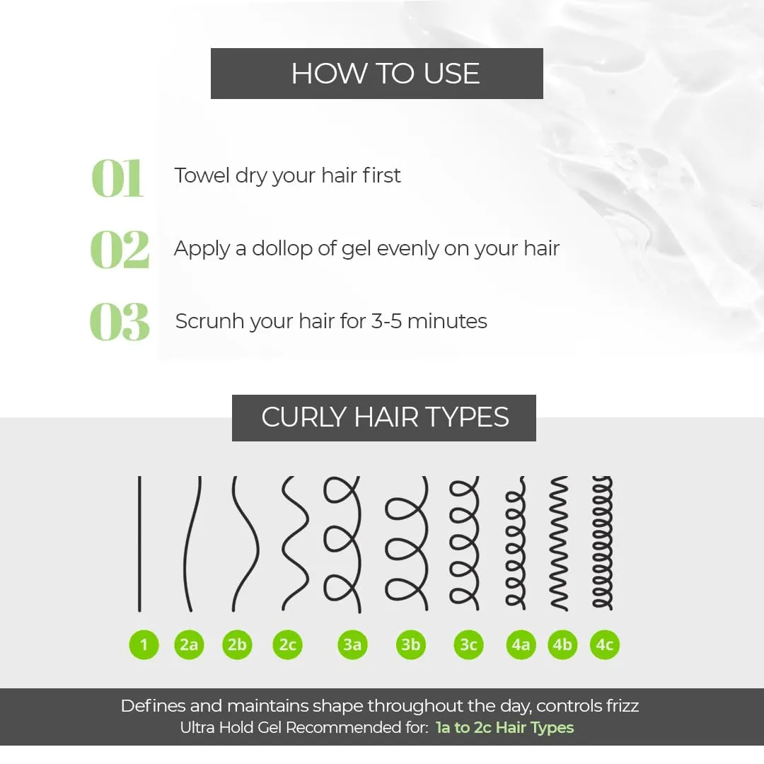 Curly Hair Essentials Set | Hair ultra gel, Hair cream, Plumping primer and Refresher mist | Curly Hair Products | Magic hair care for curls | Shea Butter | Coconut | Created by Savio John Pereira