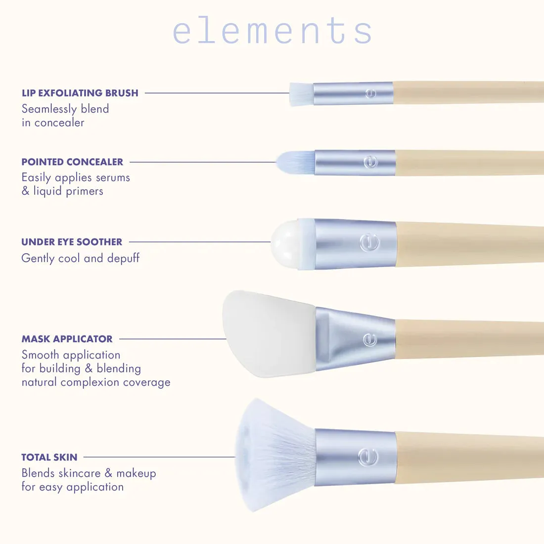 Ecotools elements hydro-glow brush kit