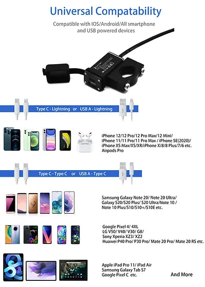 Handlebar Mounted 36W PD USB-C   QC 3.0 (Aluminium)