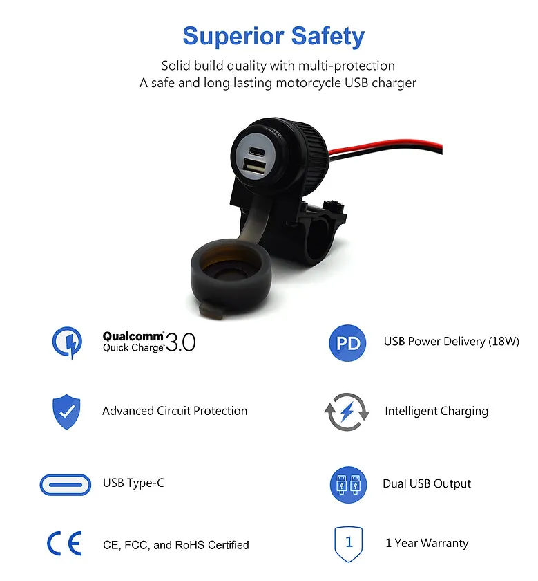 Handlebar Mounted 36W PD USB-C   QC 3.0 (Plastic)