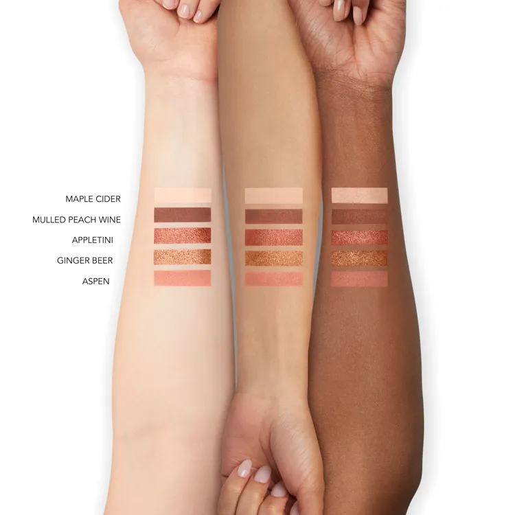 Hot Toddy Eye and Cheek Palette