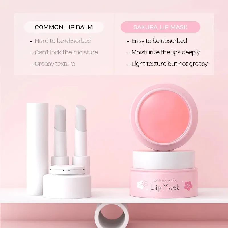 Lip Serum – Moisturizing Mask for Dry, Cracked Lips