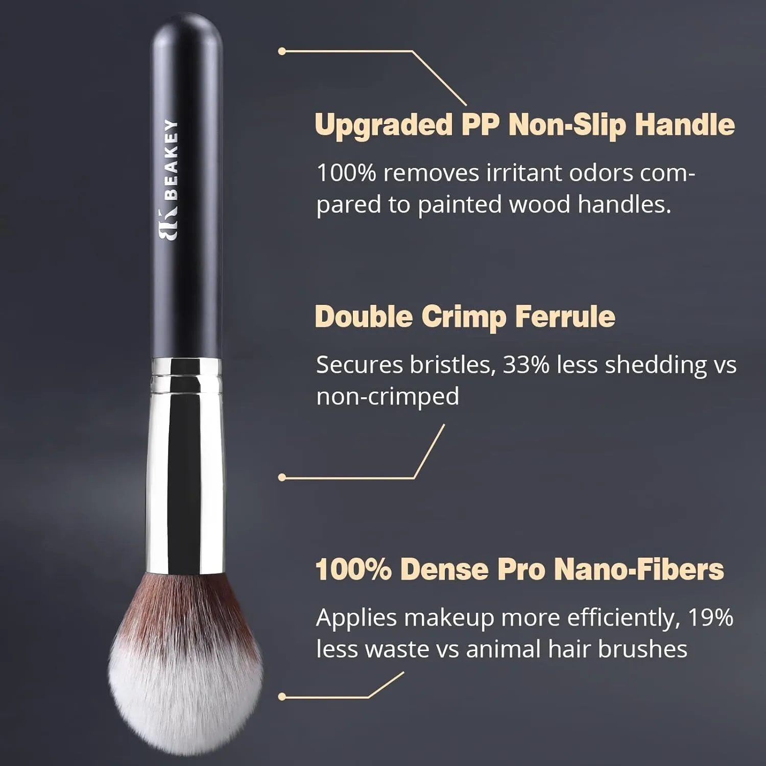 Makeup Brushes Set, Professional Foundation Eyeshadow Concealer Blush Powder Bronzer Applicator, 2 Blender Sponge with Beauty Paper Case, Valentines Day Gifts for Her