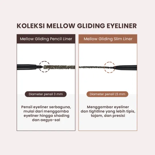 Mellow Gliding Slim Liner | Slimmer & Sharper Waterproof Eyeliner