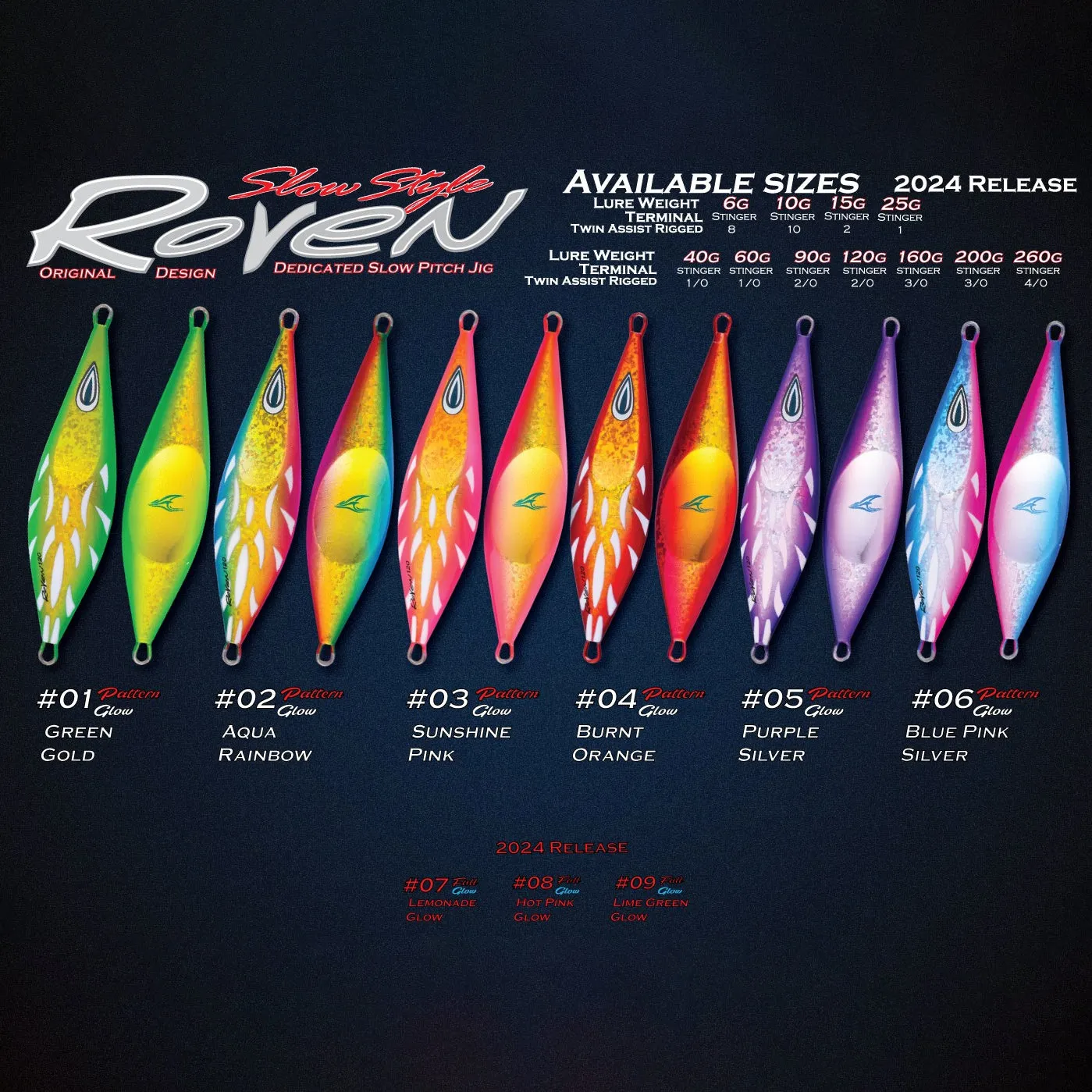 Oceans Legacy Roven 260g