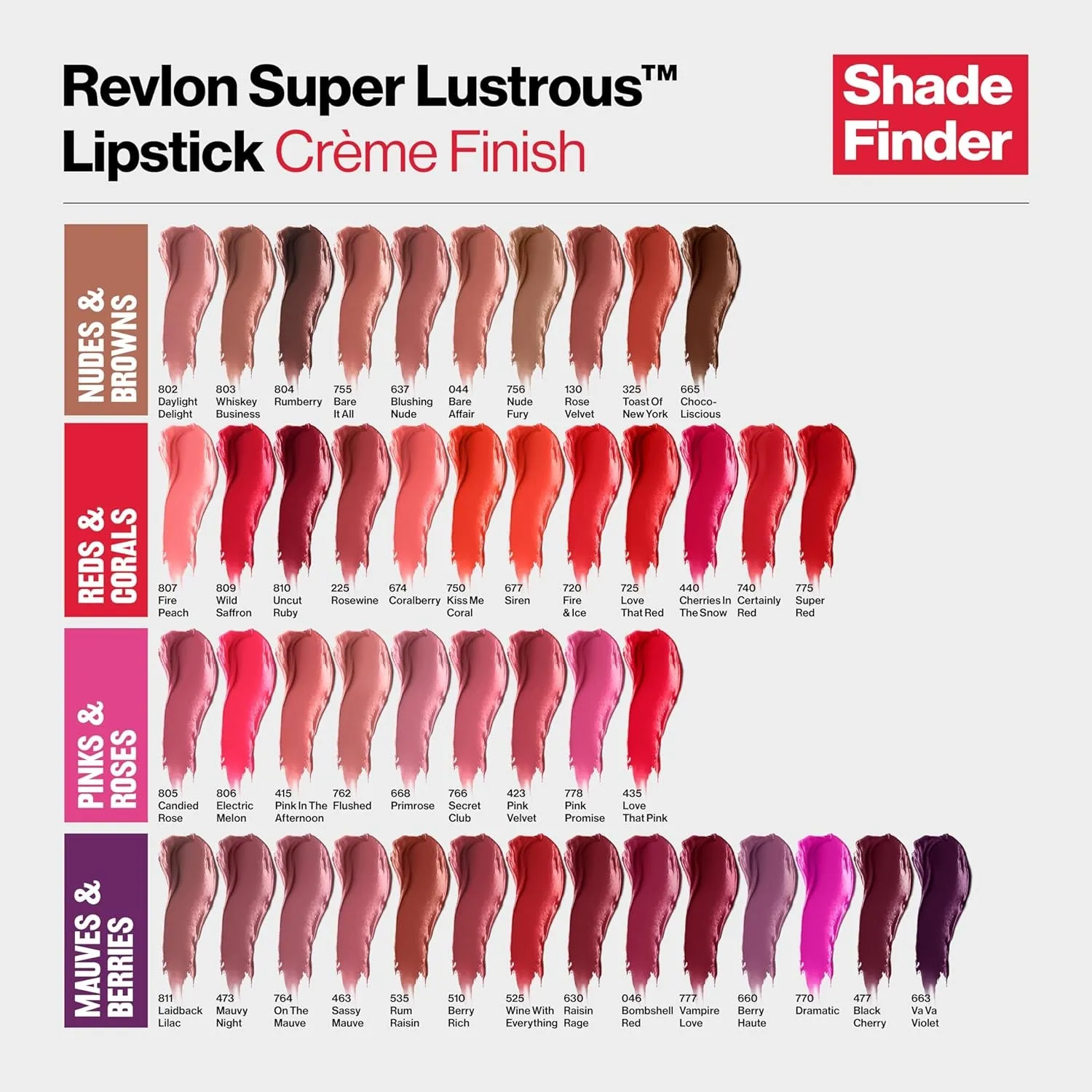 Super Lustrous Lipstick, Creamy Formula for Soft, Fuller-Looking Lips, Moisturized Feel, 755 Bare It All, 0.15 Oz